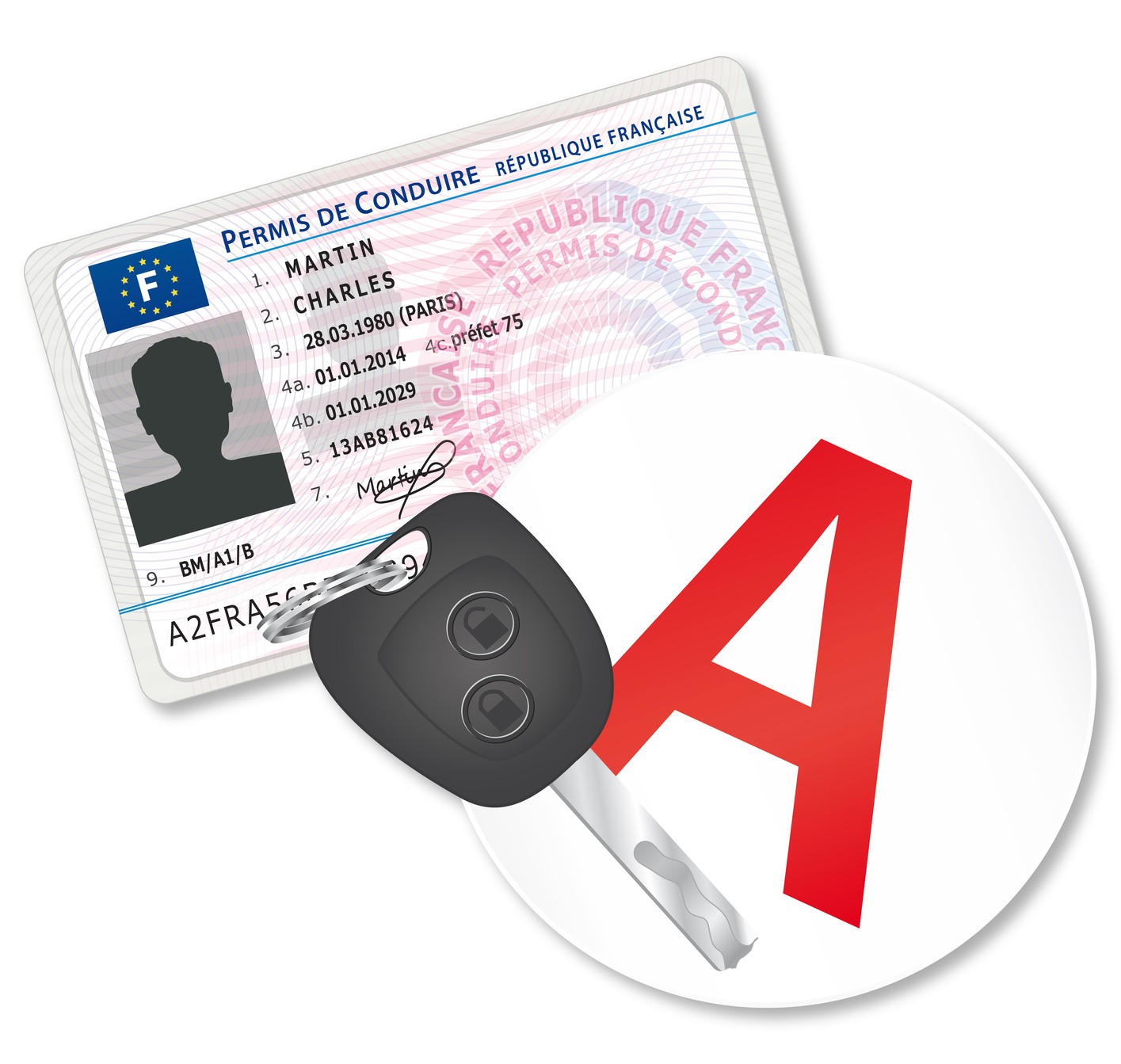 Image post permis 2